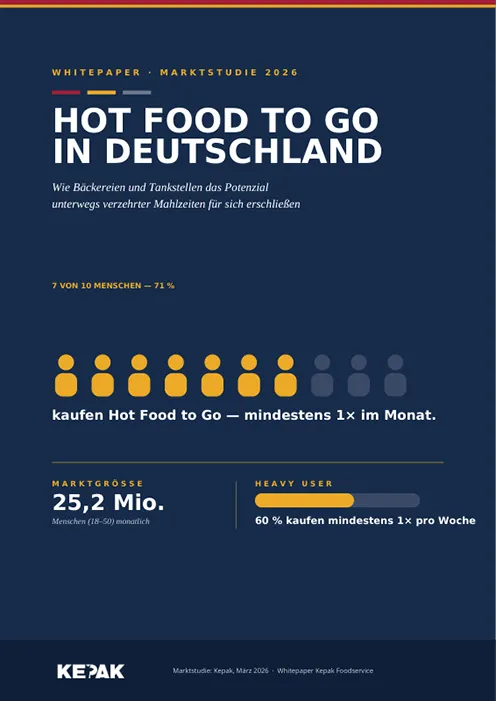 Hot Food to Go in Deutschland